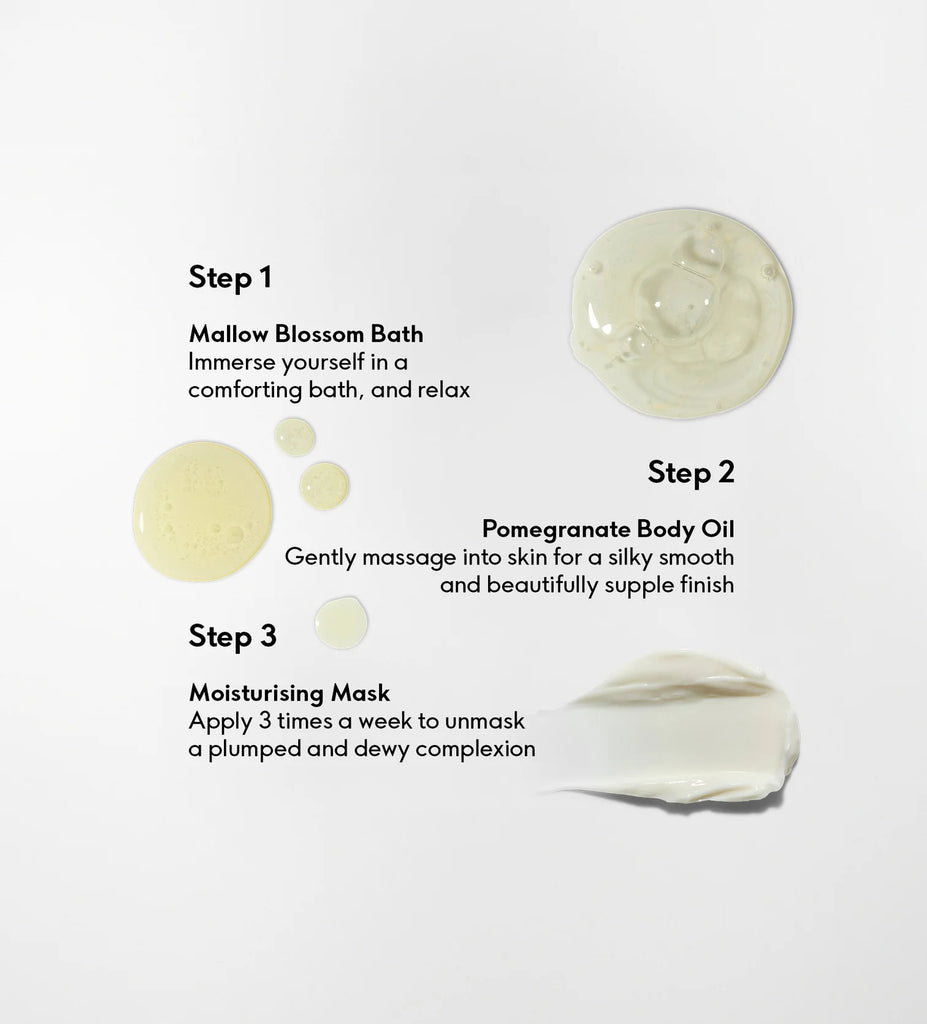 SUSANNE KAUFMANN Home SPA Experience
