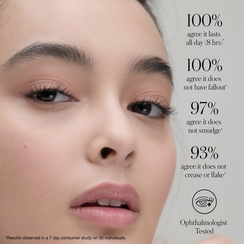 RMS Cashmere Matte Eyelights