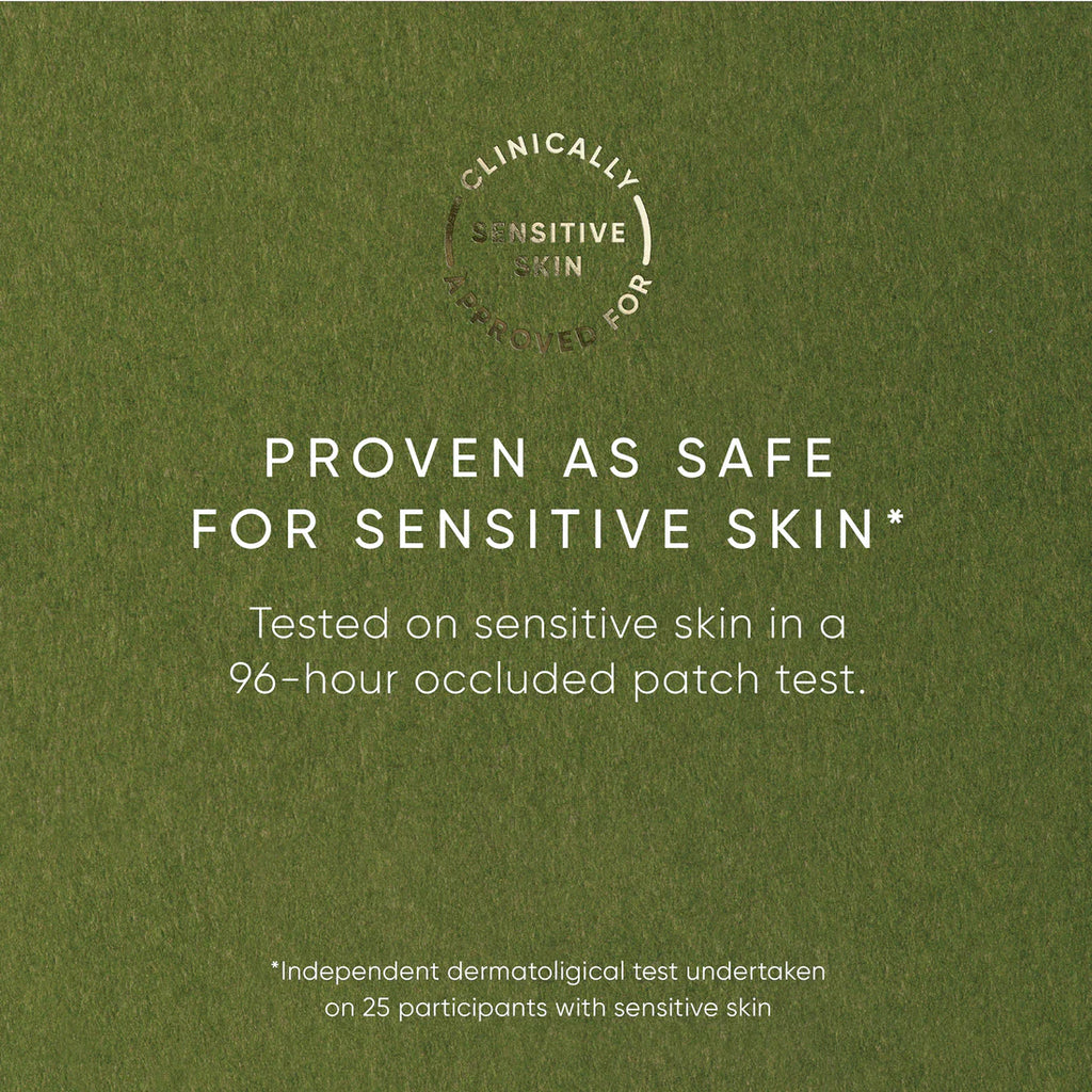 IRENE FORTE SKINCARE AGE-DEFYING DAY & NIGHT TRAVEL KIT