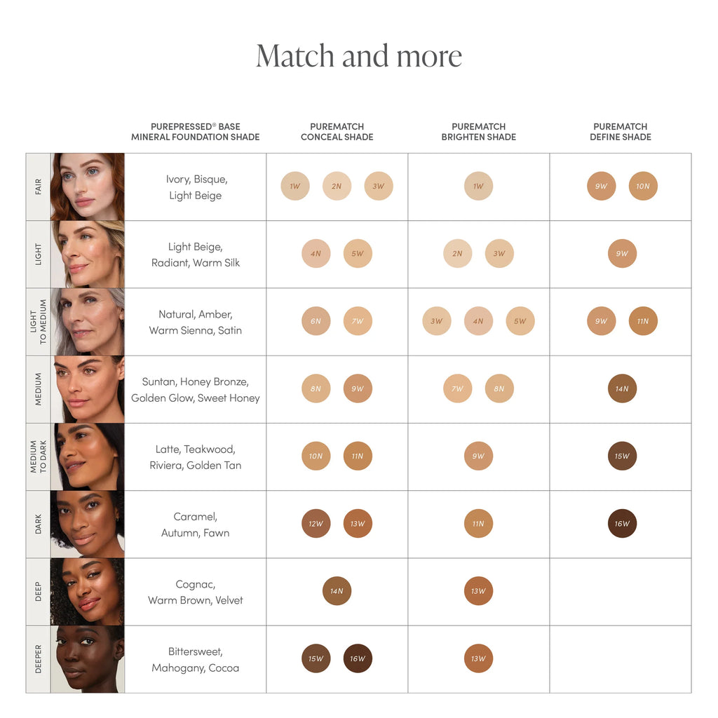 JANE IREDALE PureMatch Liquid Concealer