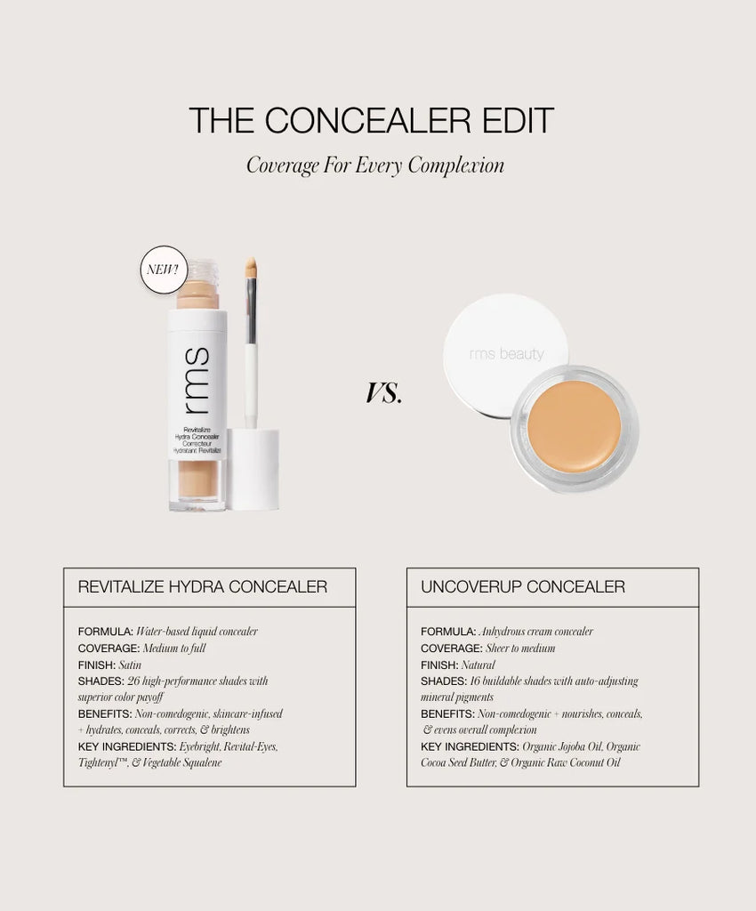 RMS Revitalize Hydra Concealer