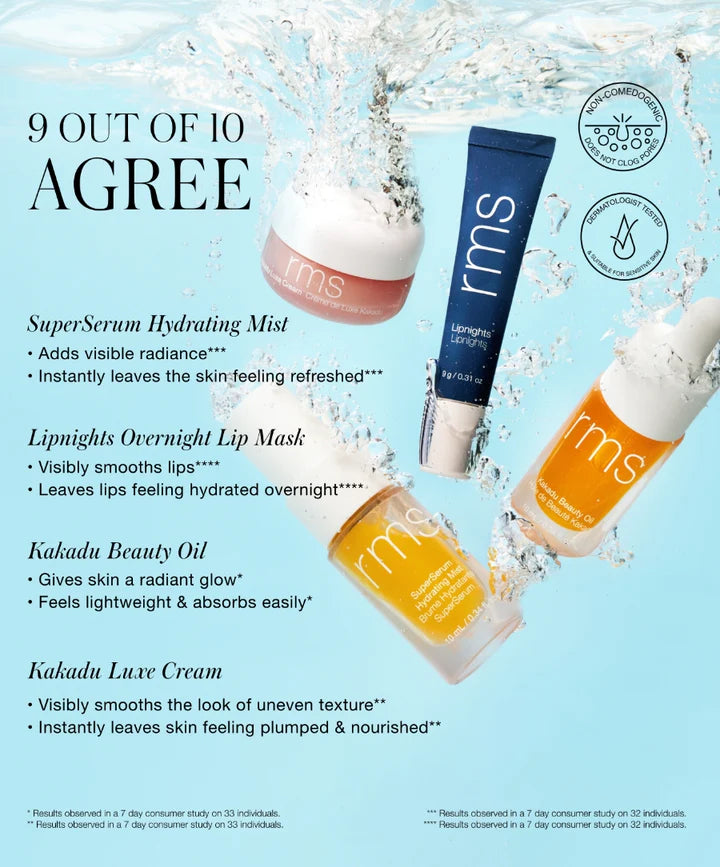 RMS Skincare Secrets Travel Kit