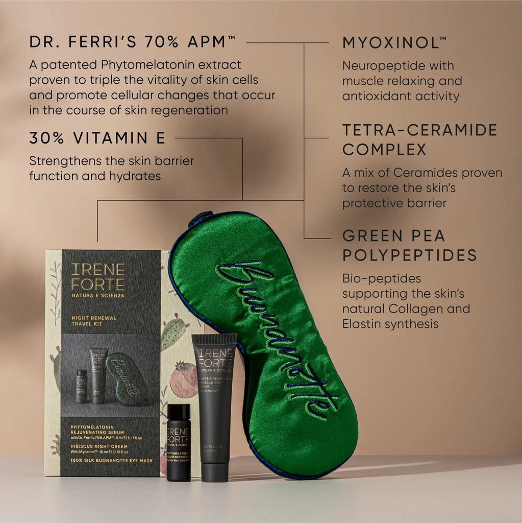 IRENE FORTE SKINCARE Night Renewal Travel Kit