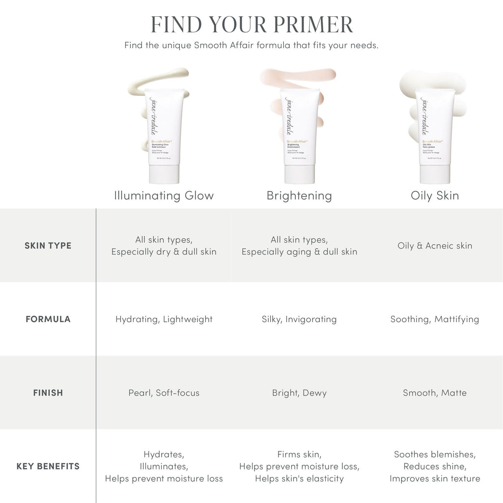 JANE IREDALE FACE Smooth Affair® Brightening Primer