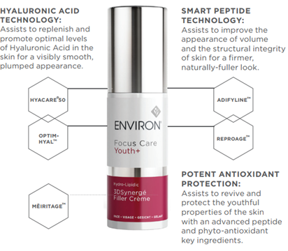 ENVIRON Focus Care Youth+ 3DSynergé Filler Cream