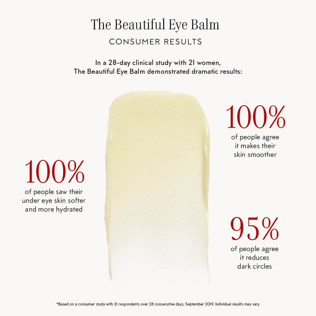 KJAER WEIS The Beautiful Eye Balm