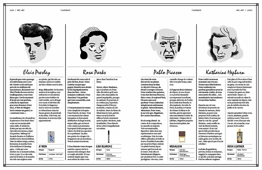 NEZ La Revue Olfactive numéro 7