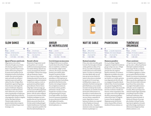 NEZ La Revue Olfactive numéro 9