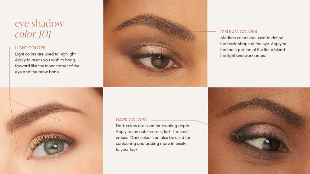 JANE IREDALE EYES PurePressed® Eye Shadow Palette