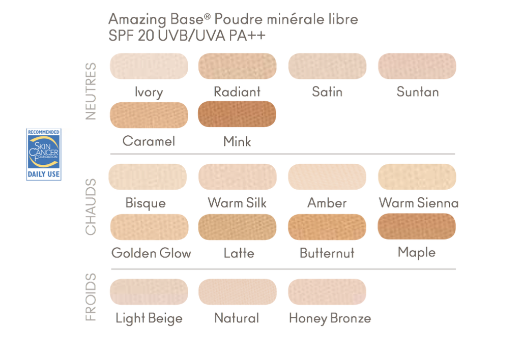 JANE IREDALE FACE Amazing Base Mineral Powder SPF20